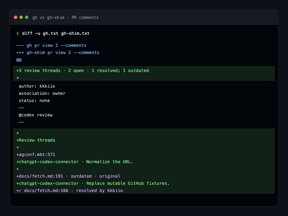 Difference between native gh and gh-shim PR comments output
