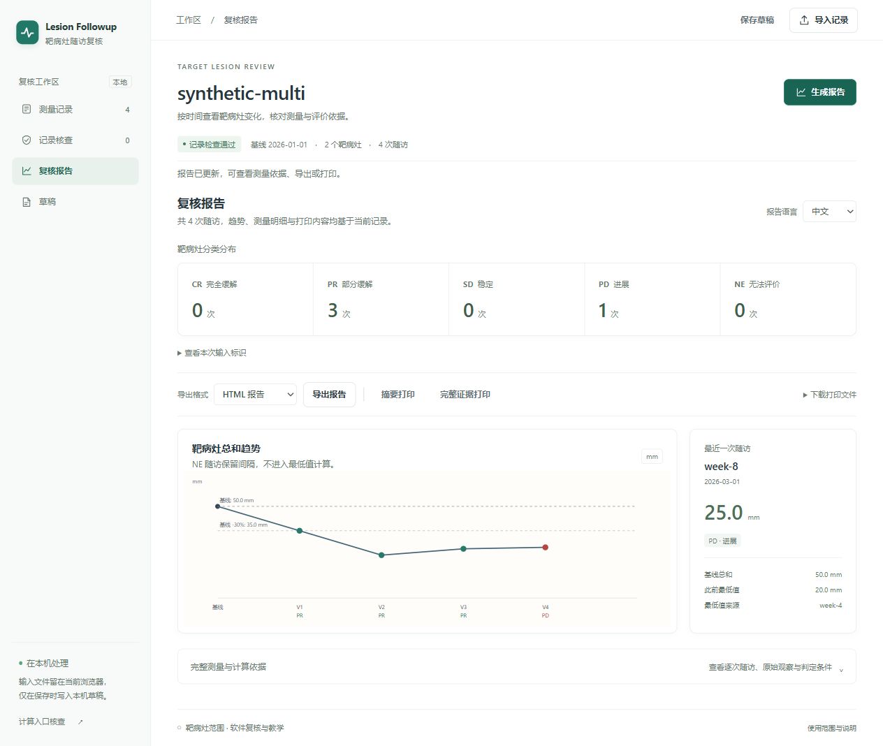 Offline review workbench